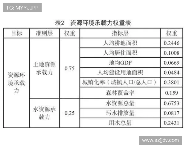 南京足球队在大师赛中的个人能力表现分析与点评